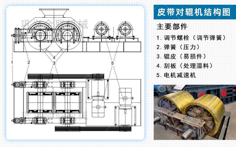 石头破碎机_小型石头破碎机,移动石子粉碎机价格,图片/视频